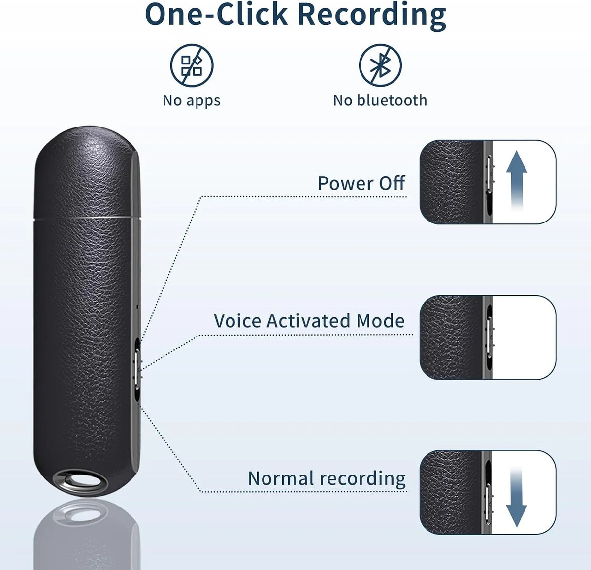 32GB USB Voice Recorder with Noise Cancellation for Lectures, Class