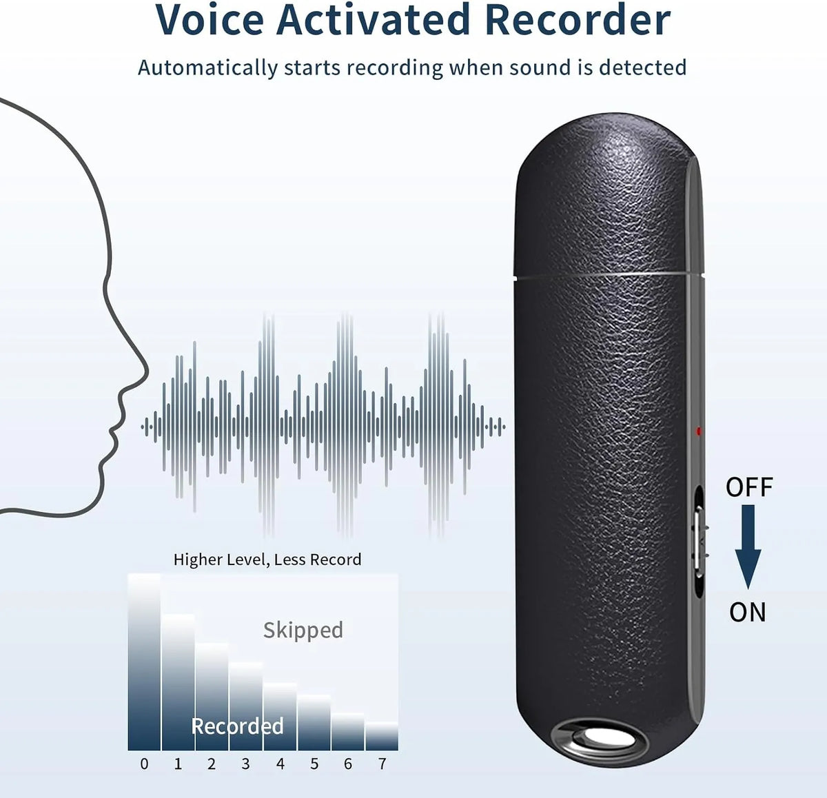 32GB USB Voice Recorder with Noise Cancellation for Lectures, Class